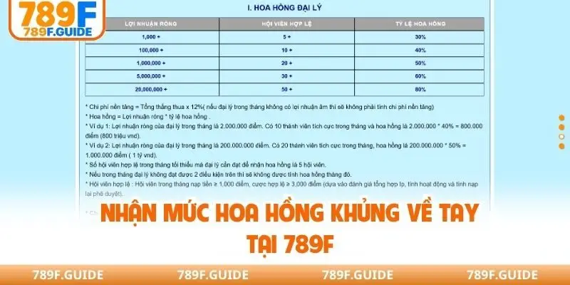 Nhận mức hoa hồng khủng về tay tại 789F
